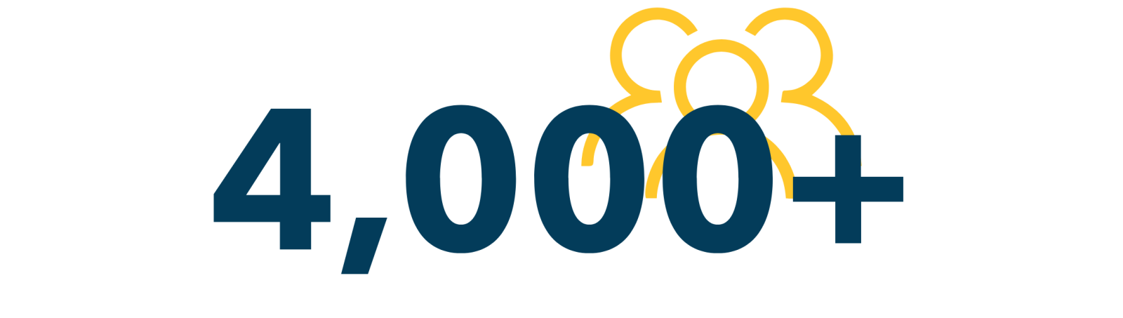 participant stat graphic